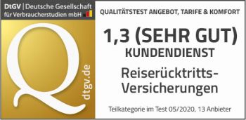 TOP 3 deutschen Institut für Service-Qualität